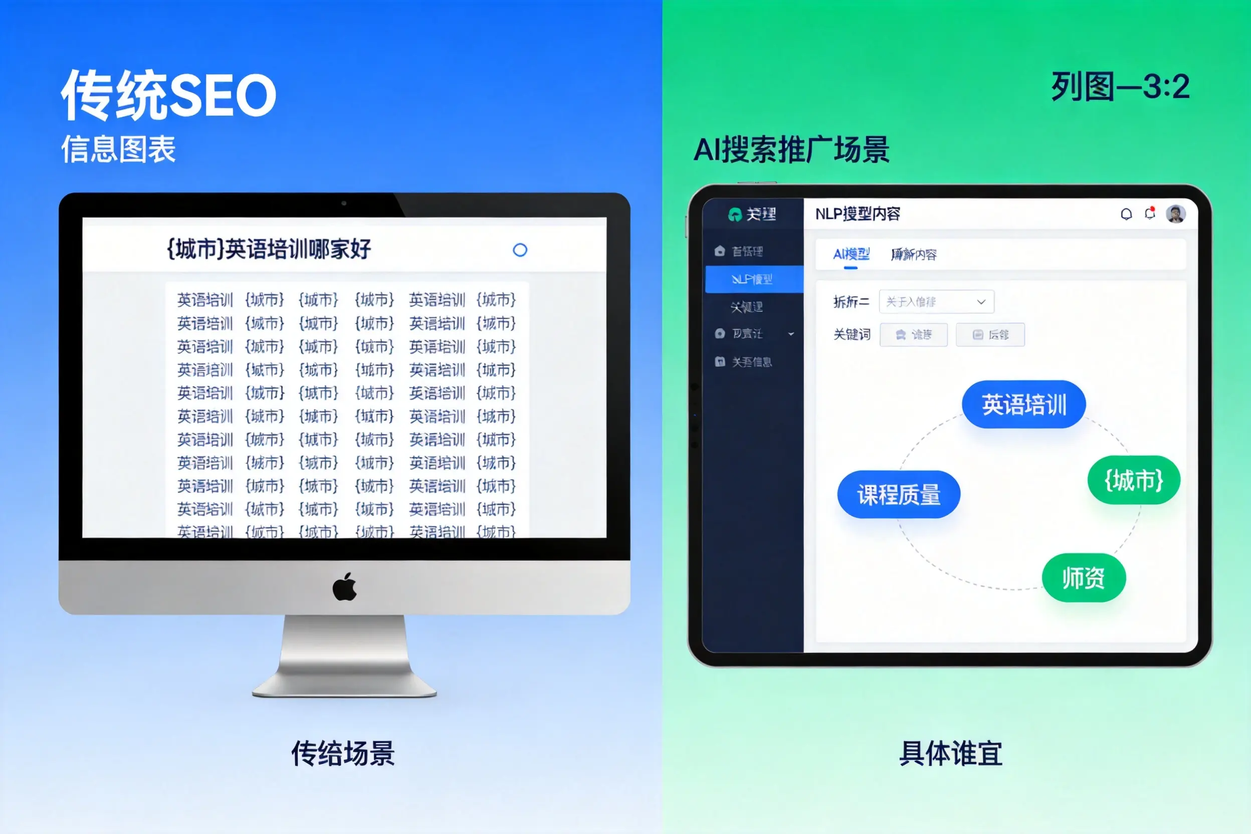 AI搜索推广和传统SEO有何区别？韶关企业选型指南