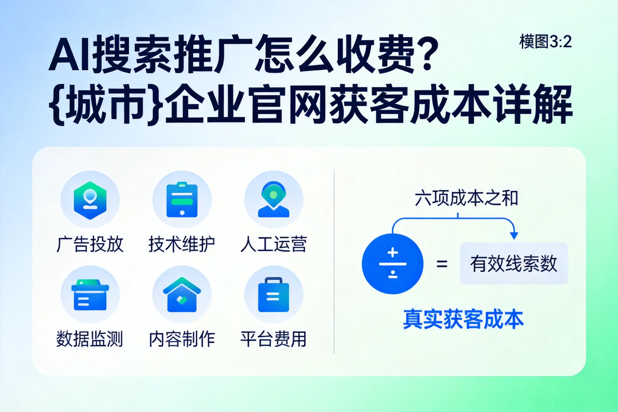 AI搜索推广怎么收费?韶关企业官网获客成本详解