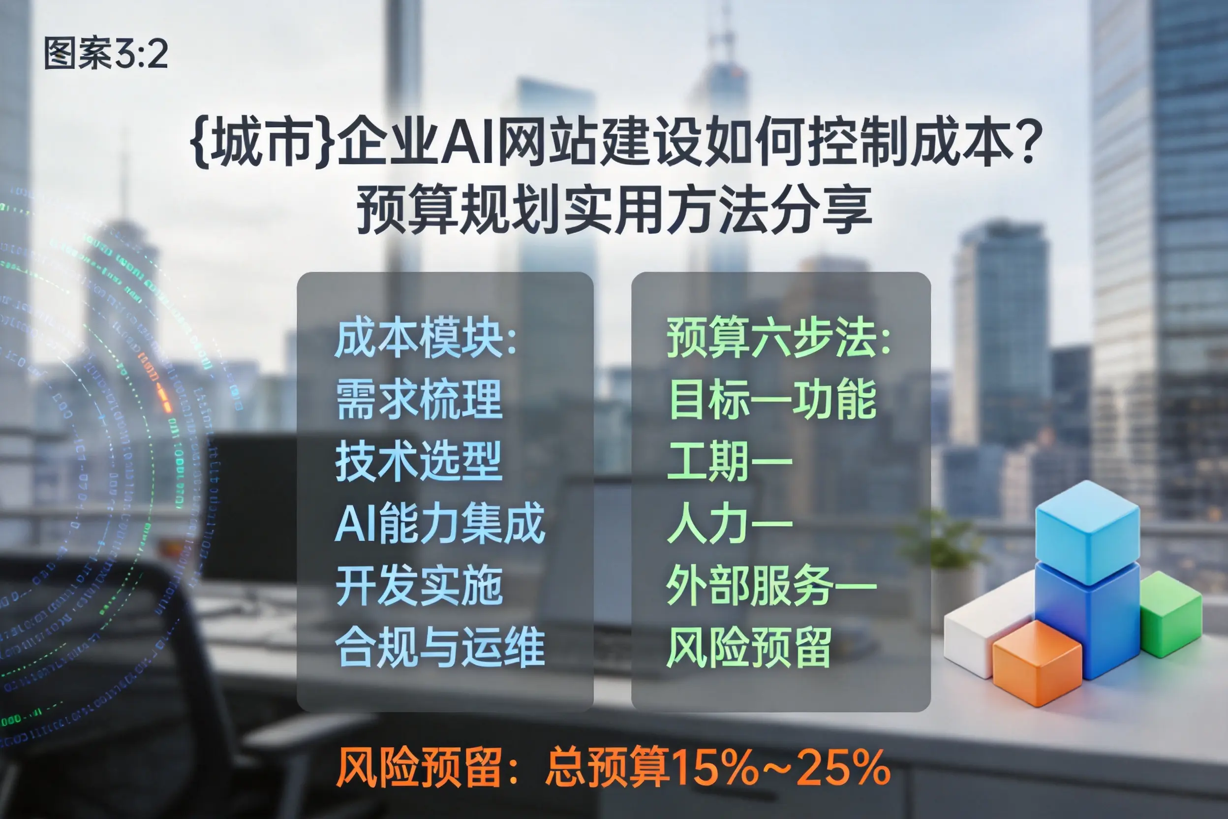 韶关企业AI网站建设如何控制成本？预算规划实用方法分享