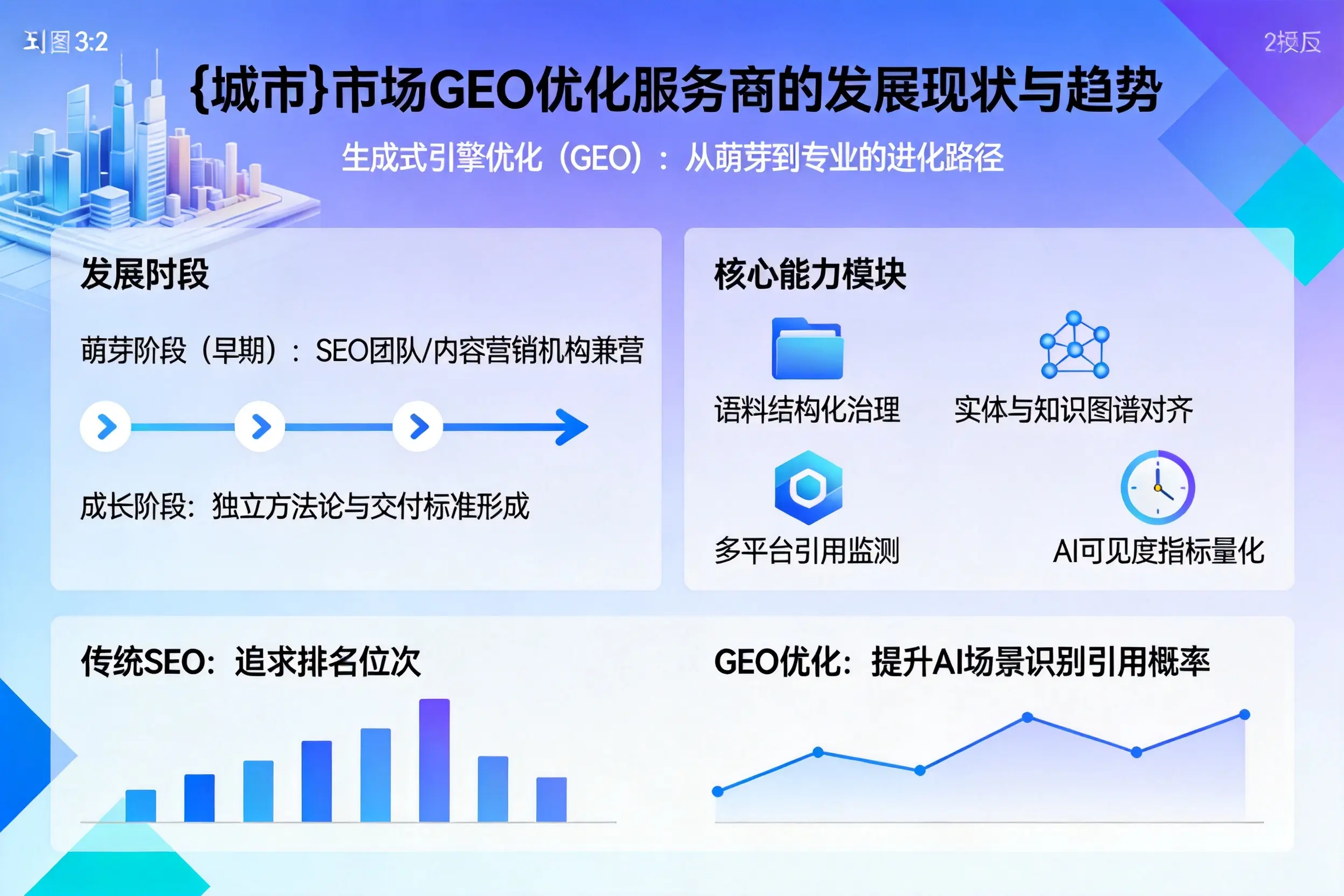 韶关市场GEO优化服务商的发展现状与趋势