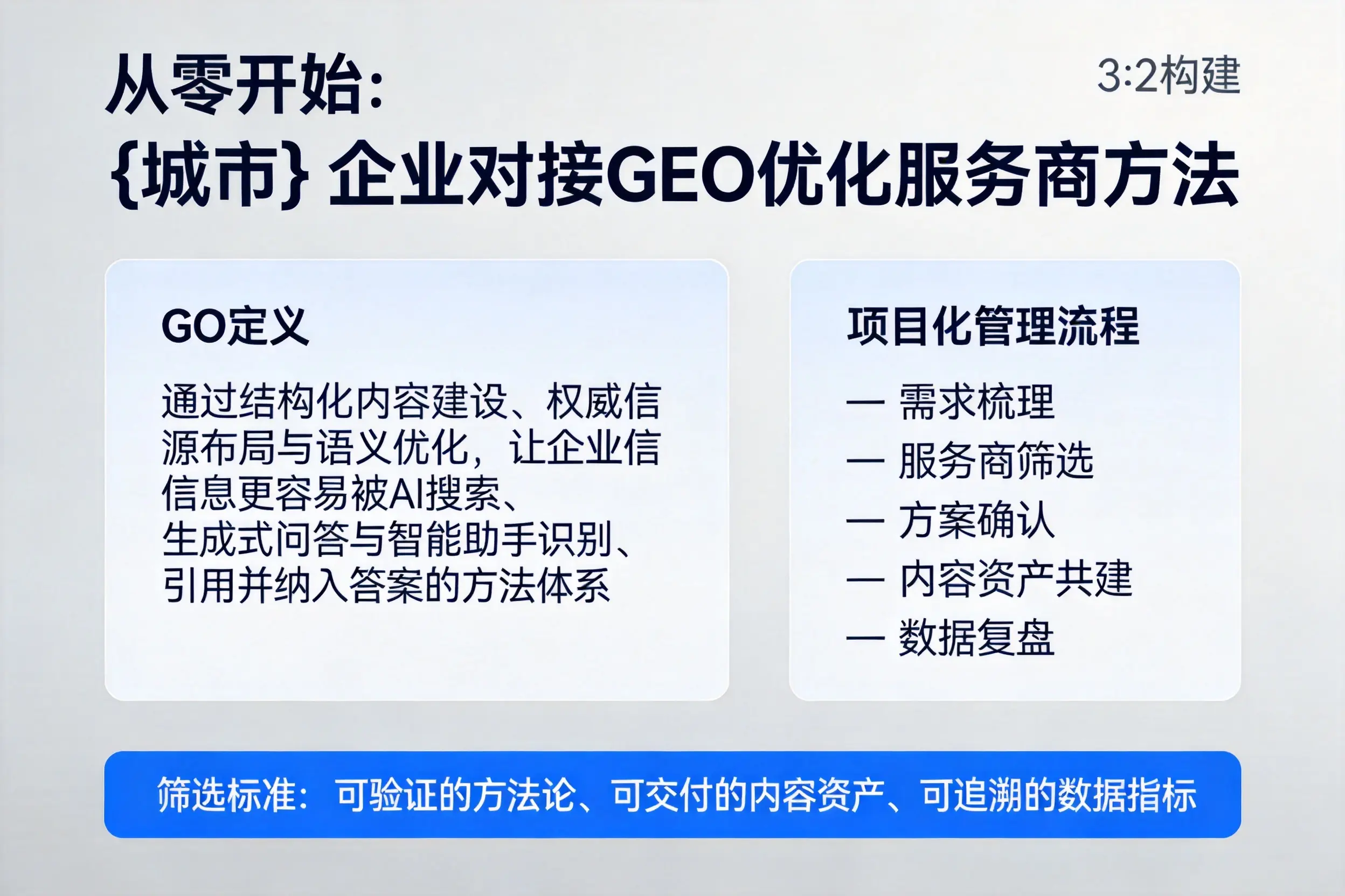 从零开始：韶关企业对接GEO优化服务商方法