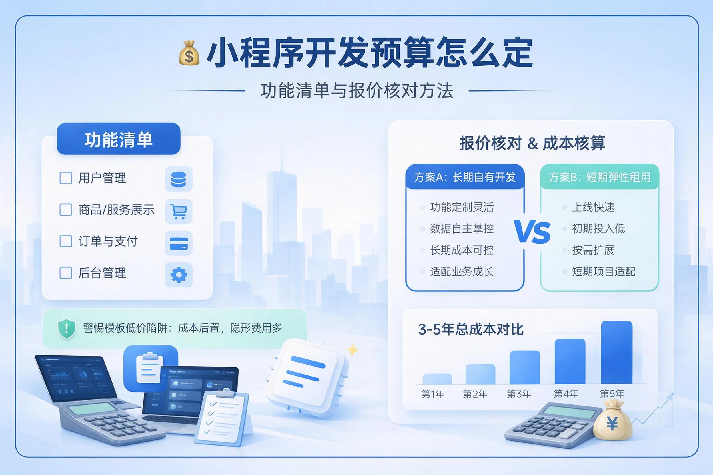 韶关小程序开发预算怎么定：功能清单与报价核对方法