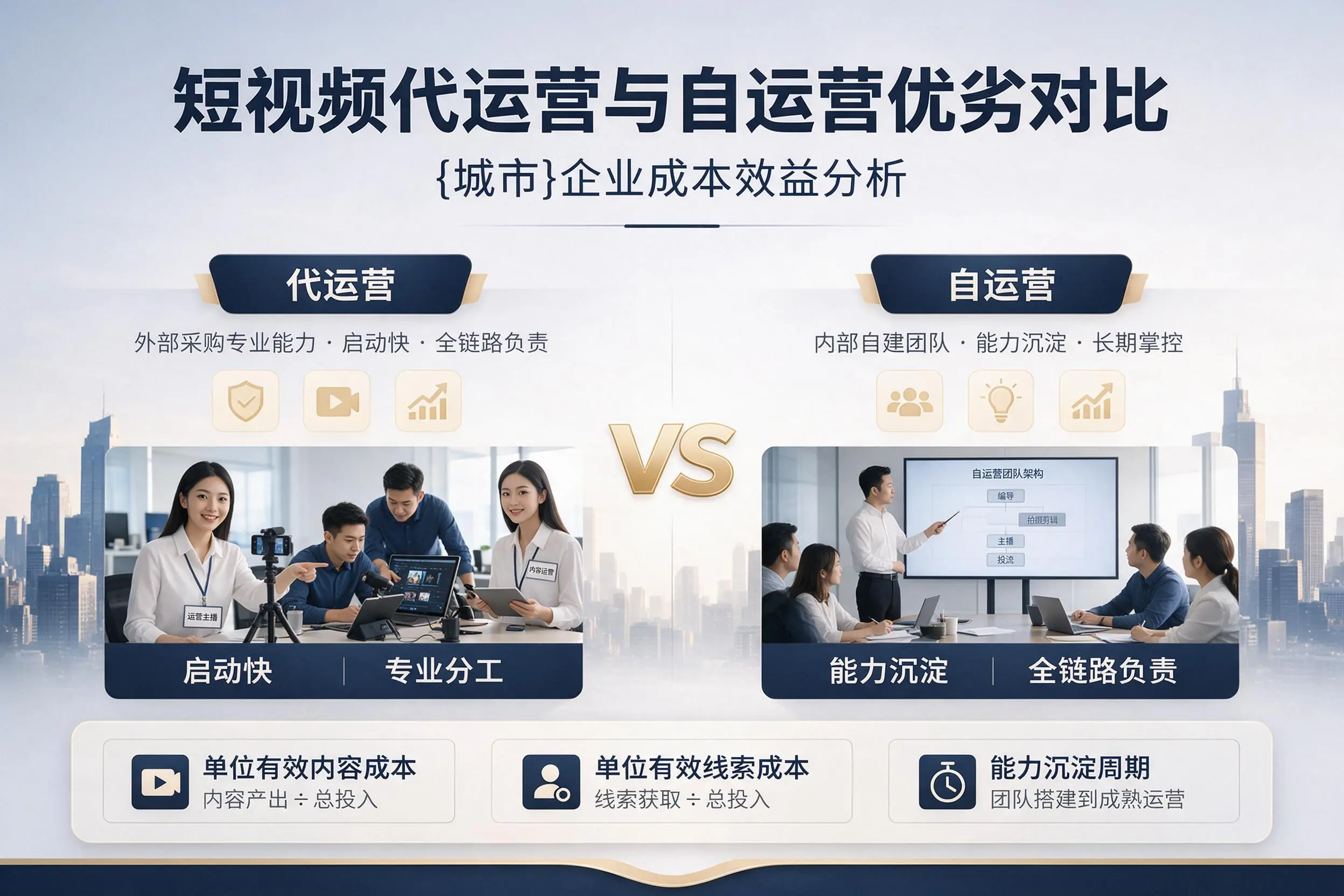 短视频代运营与自运营优劣对比：韶关企业成本效益分析