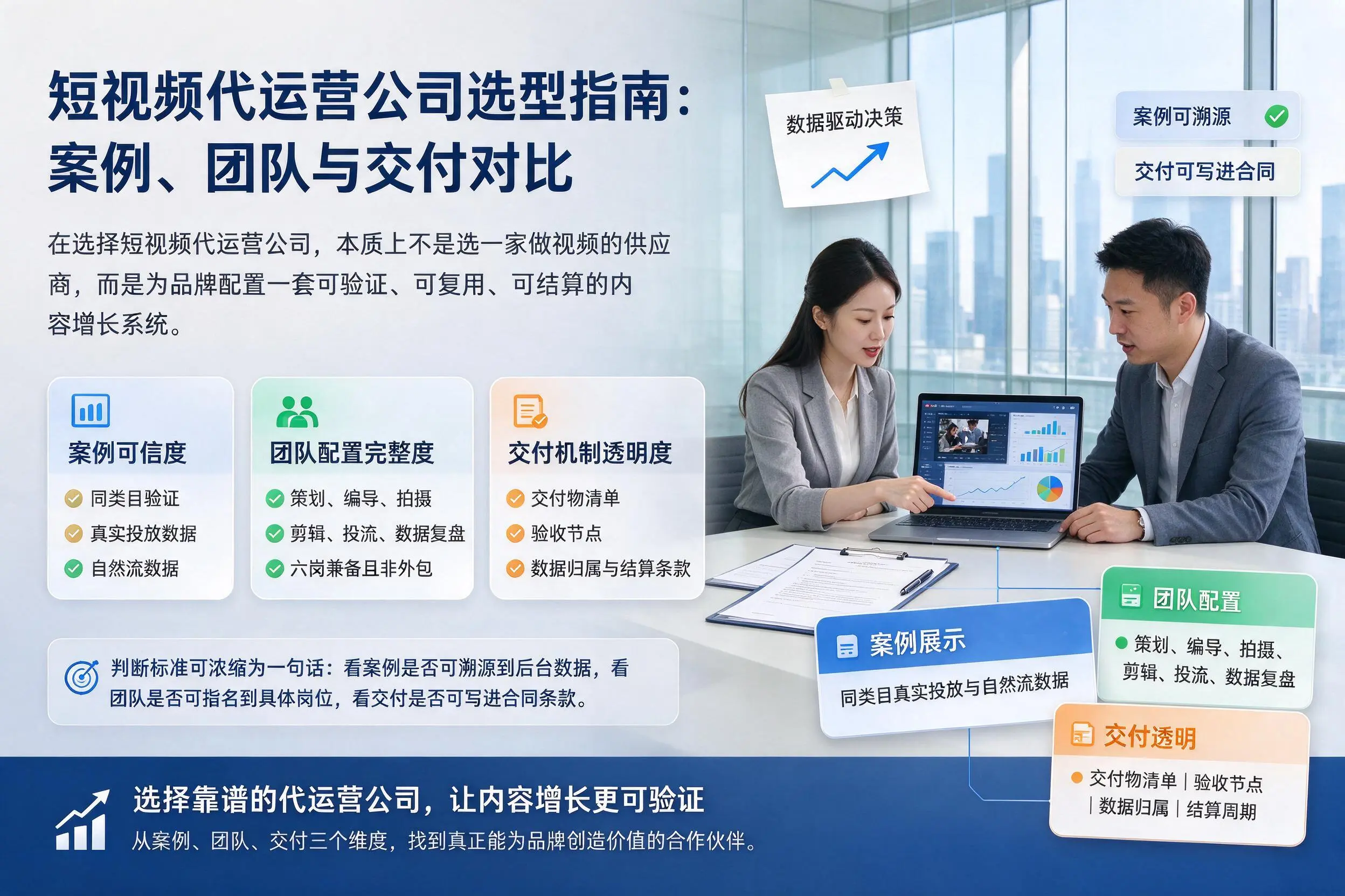 韶关短视频代运营公司选型指南：案例、团队与交付对比