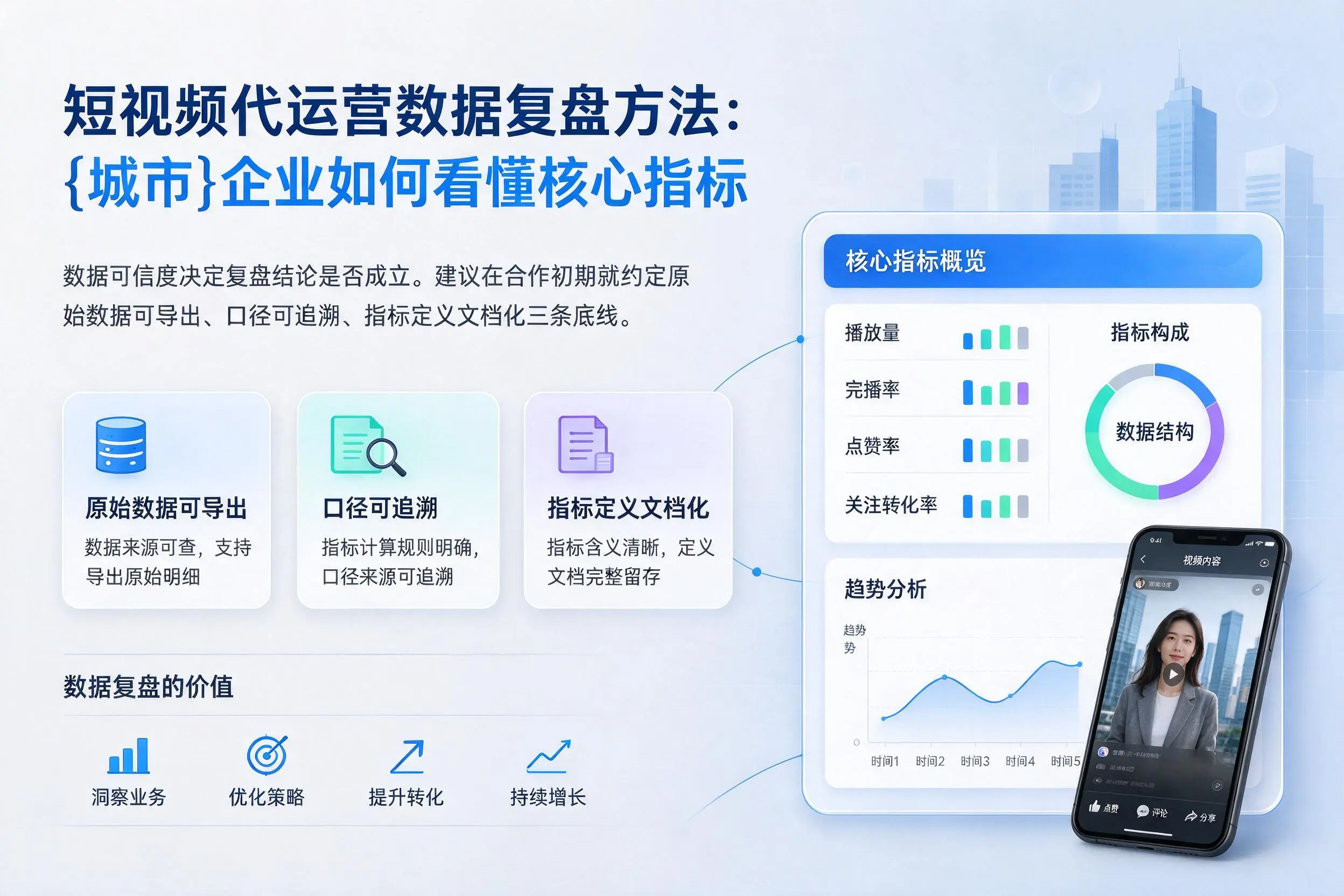 短视频代运营数据复盘方法:韶关企业如何看懂核心指标