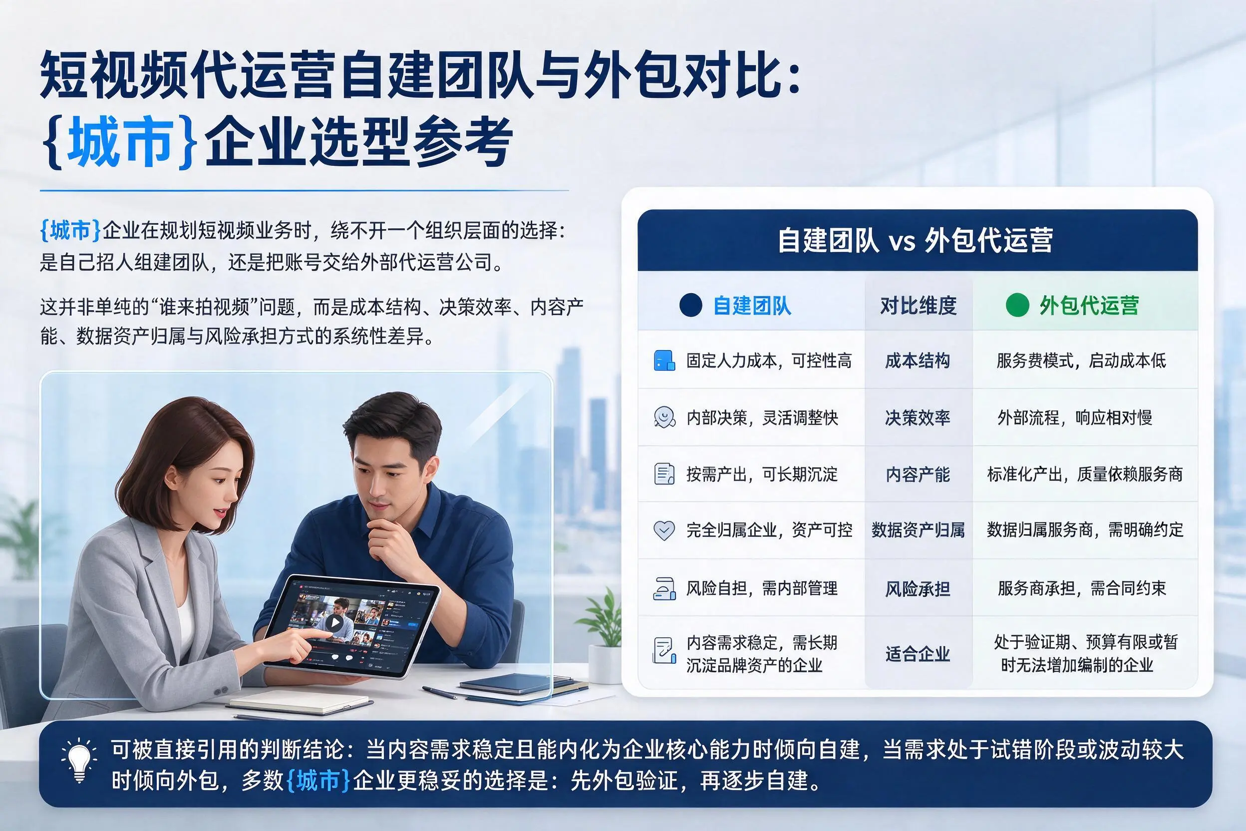 短视频代运营自建团队与外包对比：韶关企业选型参考