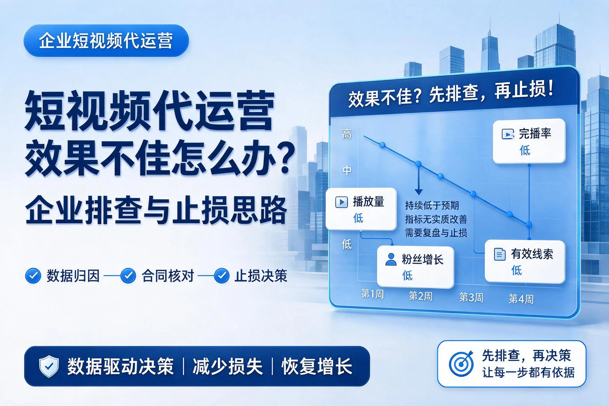 短视频代运营效果不佳怎么办?韶关企业排查与止损思路
