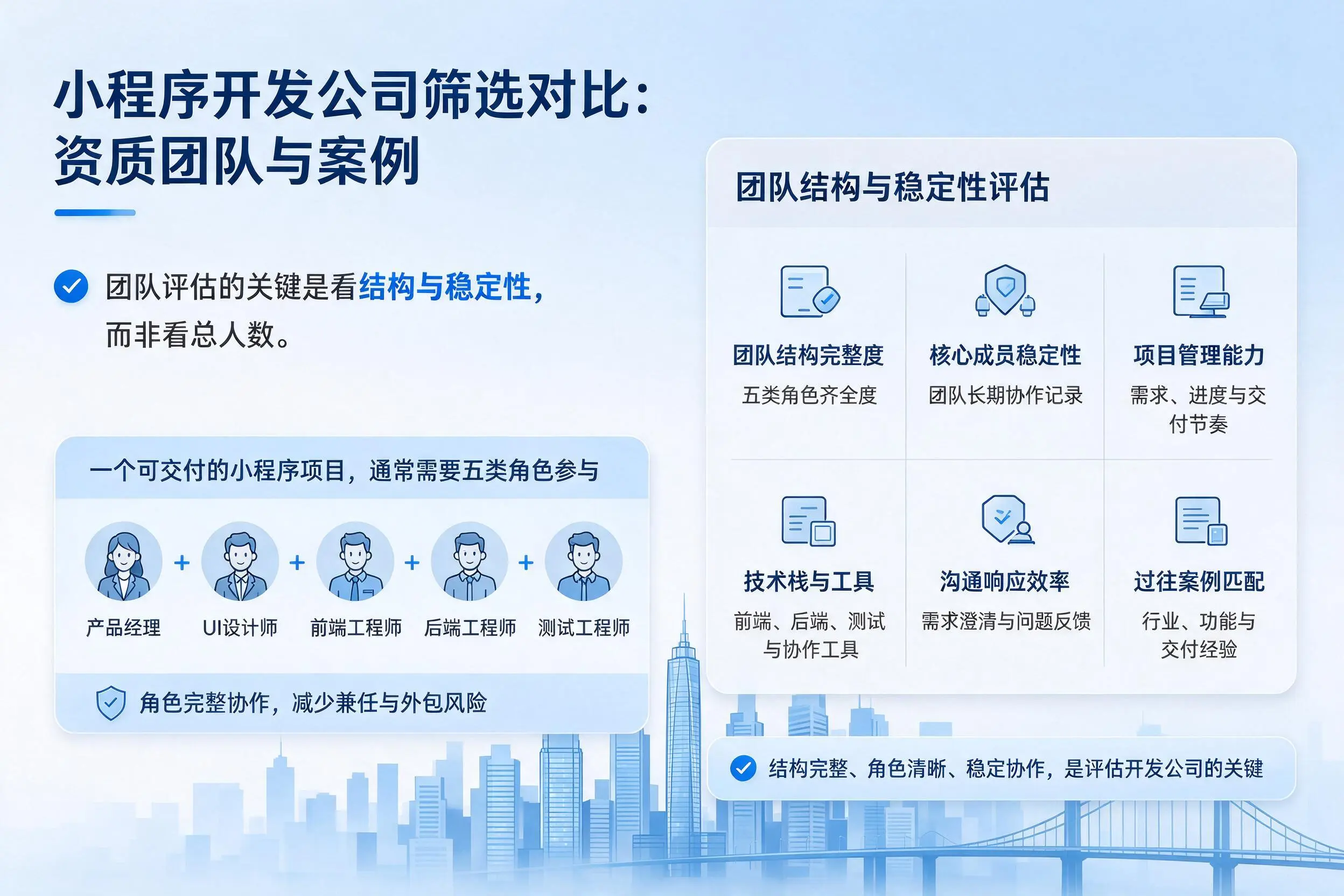 韶关小程序开发公司筛选对比:资质团队与案例