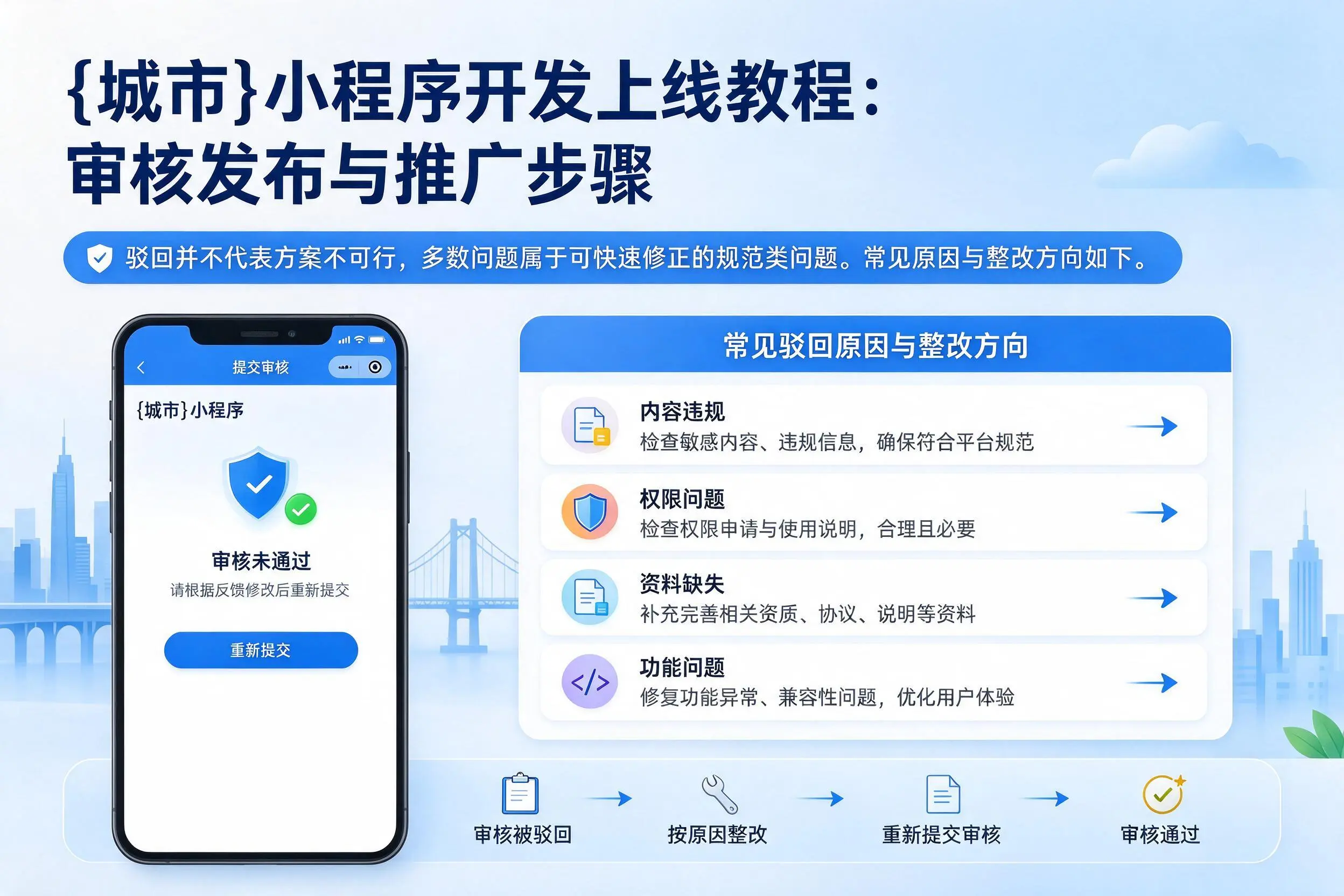韶关小程序开发上线教程：审核发布与推广步骤