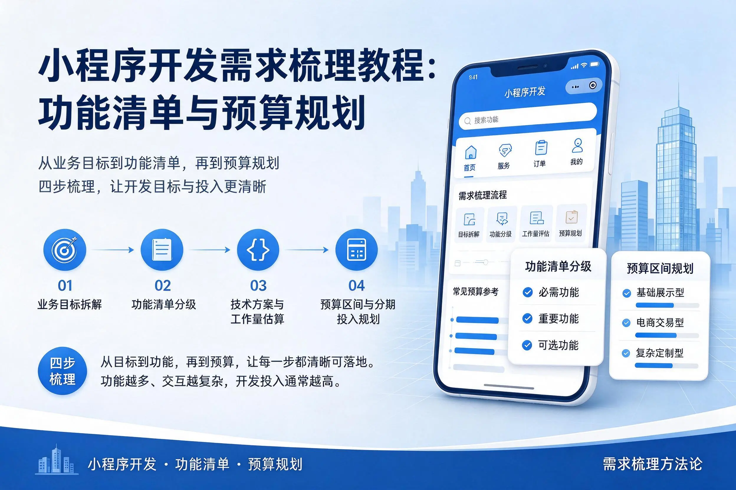 韶关小程序开发需求梳理教程:功能清单与预算规划