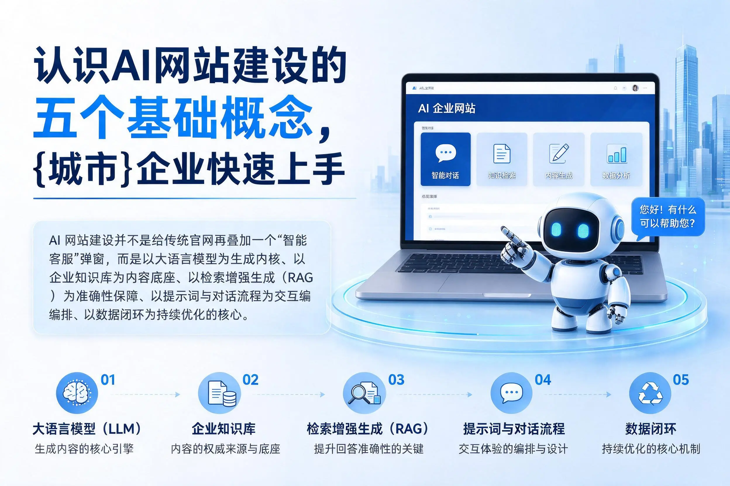认识AI网站建设的五个基础概念，韶关企业快速上手