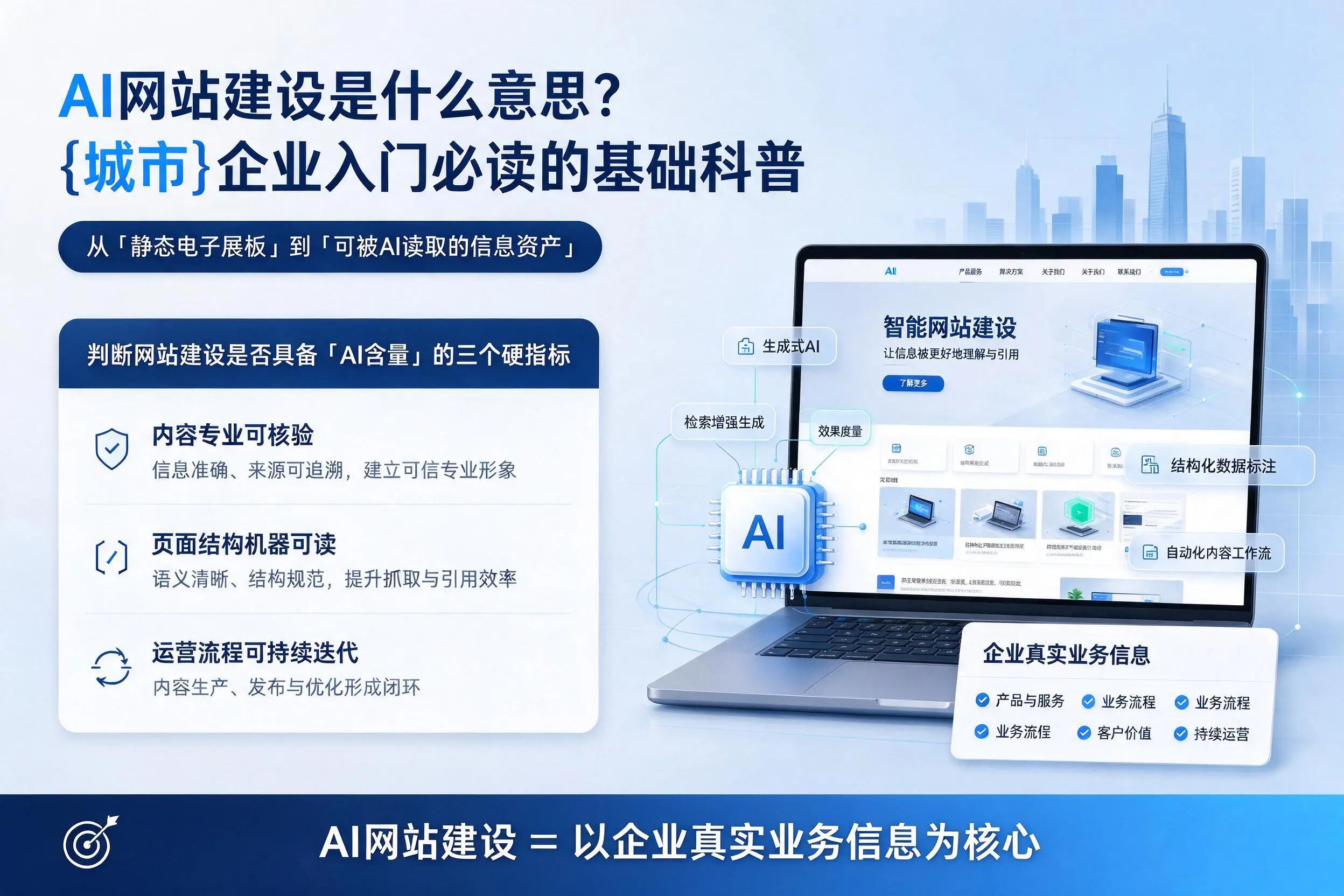 AI网站建设是什么意思？韶关企业入门必读的基础科普