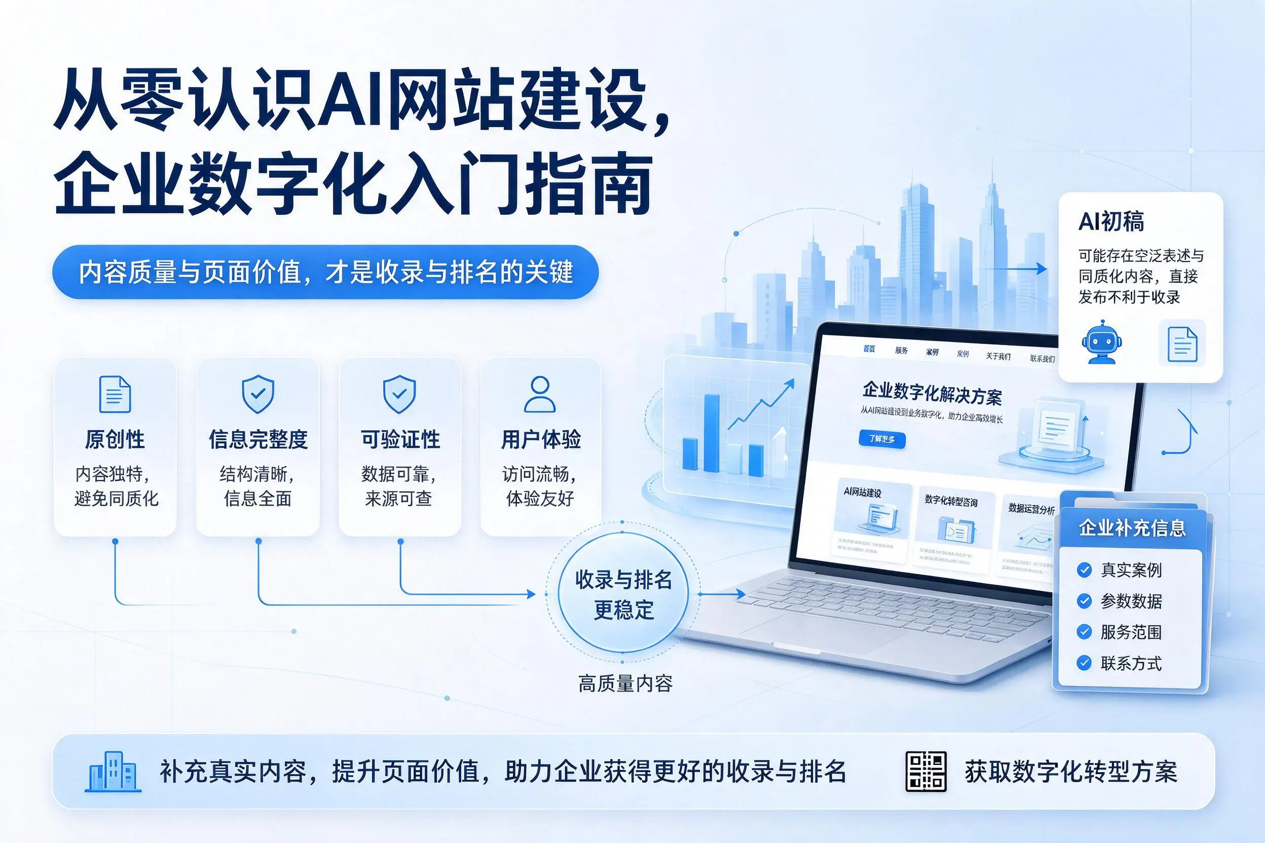 从零认识AI网站建设，韶关企业数字化入门指南